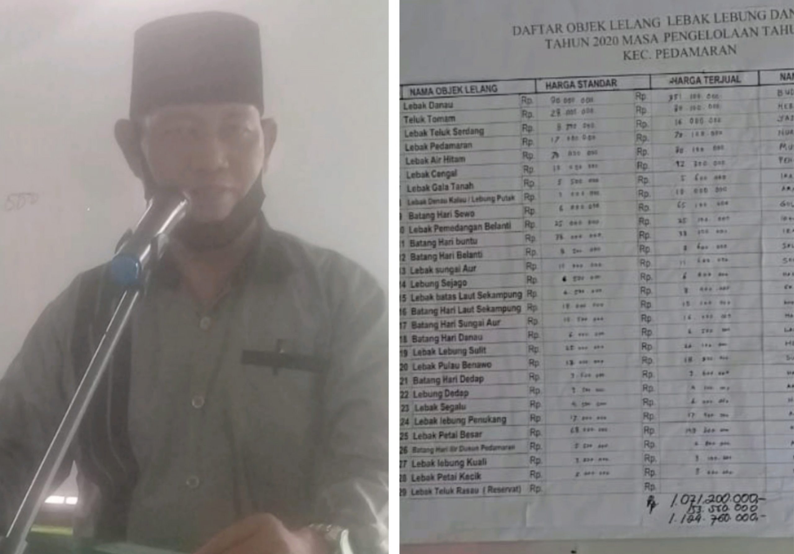 dilaksanakan-secara-prokes-kecamatan-pedamaran-oki-raup-penerimaan-l3s-rp1124-miliar-220721t-rev1.jpg